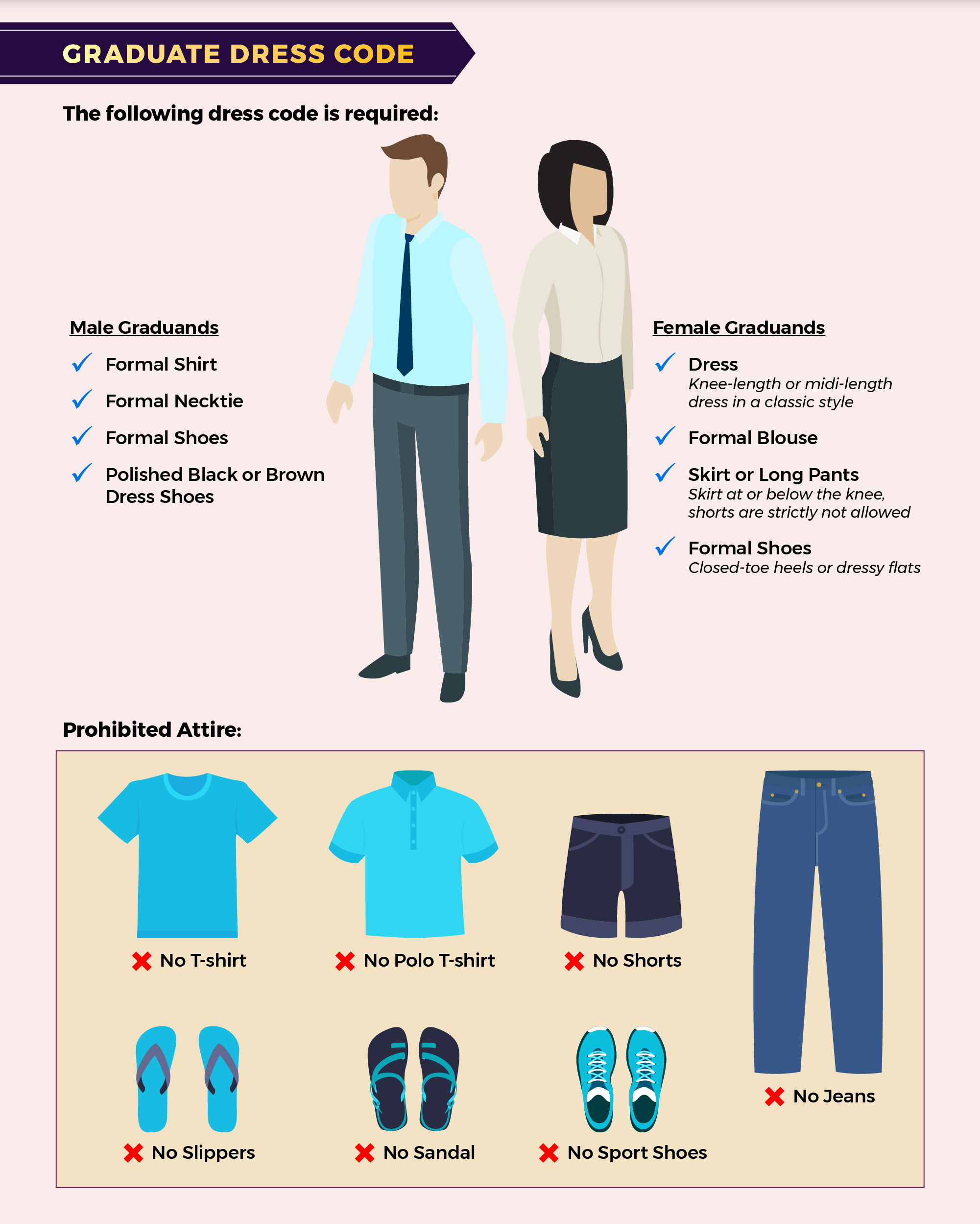 New Graduation Code. India Graduate Attire | Diploma Graduation Ceremony Nov 2025